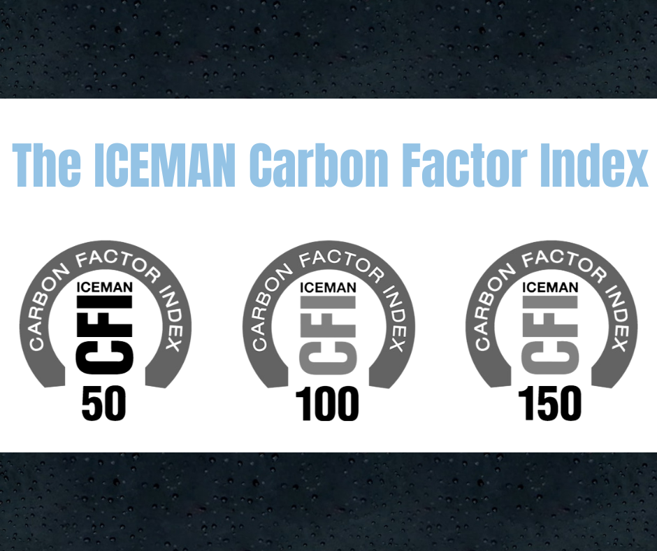 The ICEMAN Carbon Factor Index